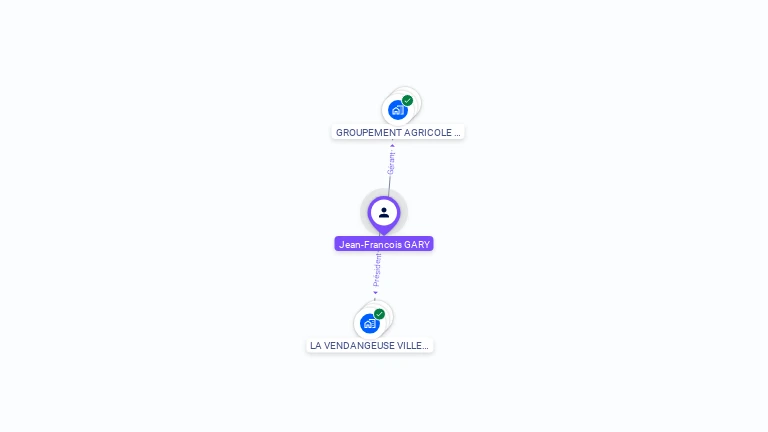 Cartographie gratuite de Jean-Francois GARY