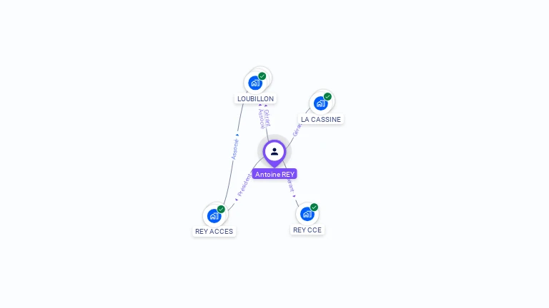 Cartographie gratuite d'Antoine REY