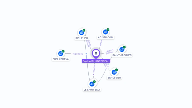Cartographie gratuite de Raphal CHANTOISEAU
