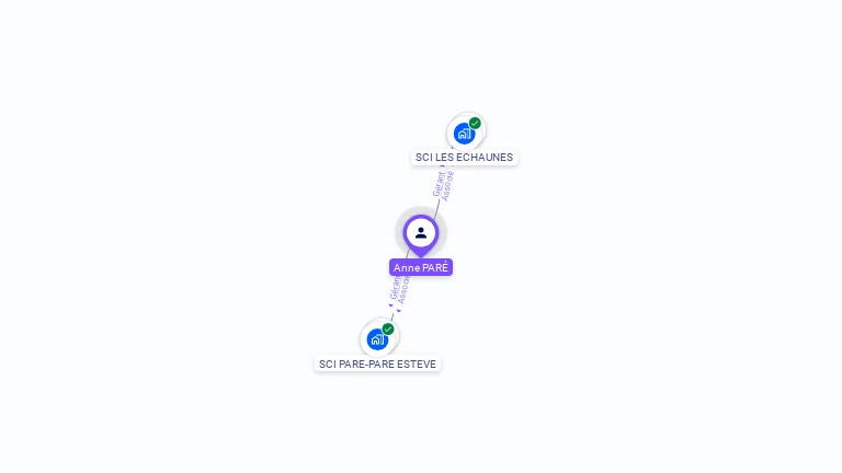Cartographie gratuite d'Anne PARÉ