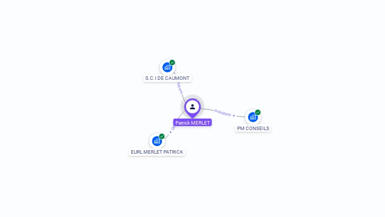 Cartographie gratuite de Patrick MERLET