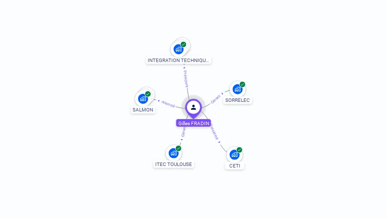 Cartographie gratuite de Gilles FRADIN