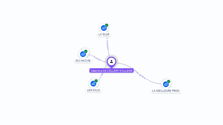 Cartographie gratuite de Valentine DE CELLERY D'ALLENS