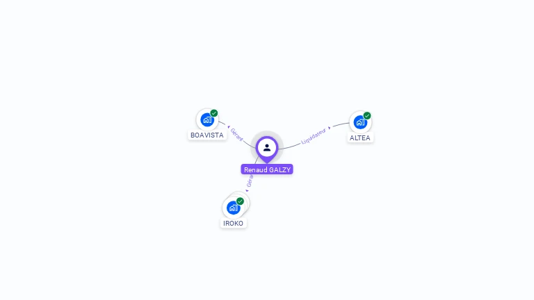 Cartographie gratuite de Renaud GALZY