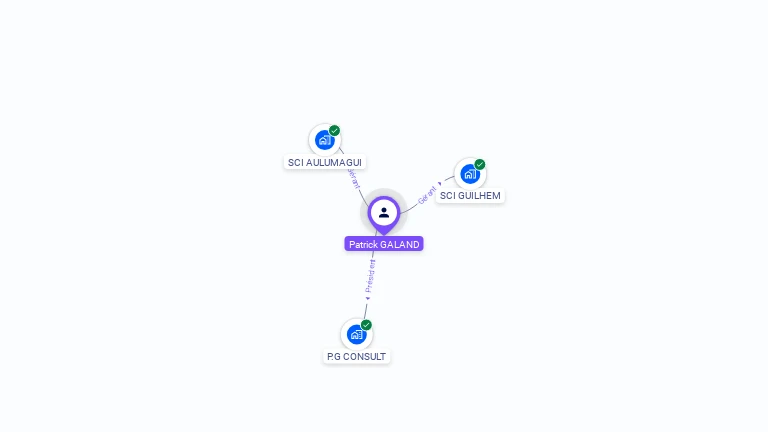 Cartographie gratuite de Patrick GALAND