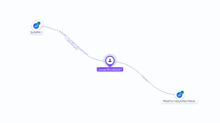 Cartographie gratuite de Jonas PALMQUIST