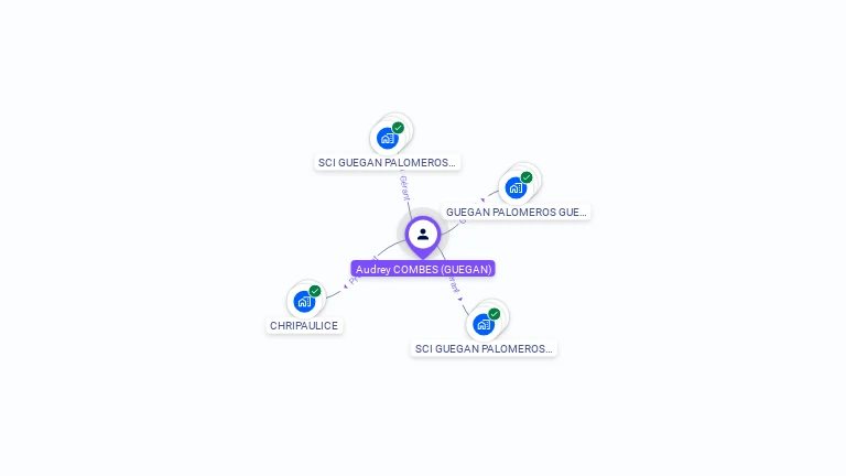 Cartographie gratuite d'Audrey COMBES