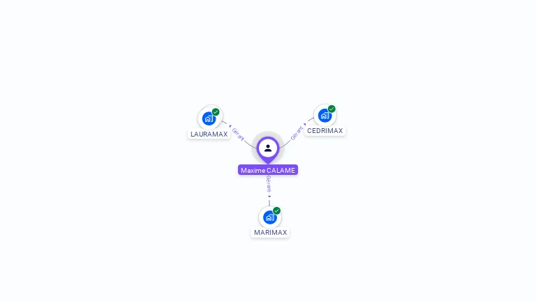 Cartographie gratuite de Maxime CALAME