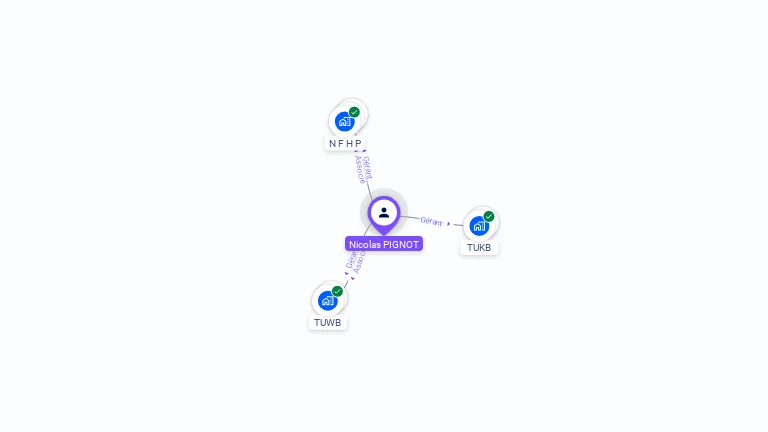Cartographie gratuite de Nicolas PIGNOT