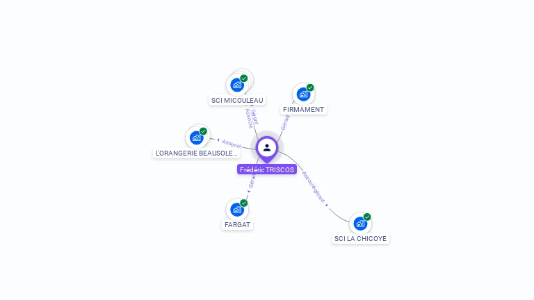 Cartographie gratuite de Frederic TRISCOS