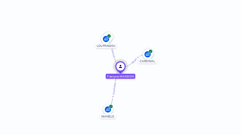Cartographie gratuite de François MANSION