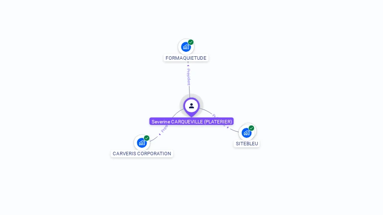 Cartographie gratuite de Severine CARQUEVILLE