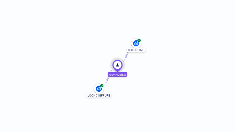 Cartographie gratuite de Guy ROBINE