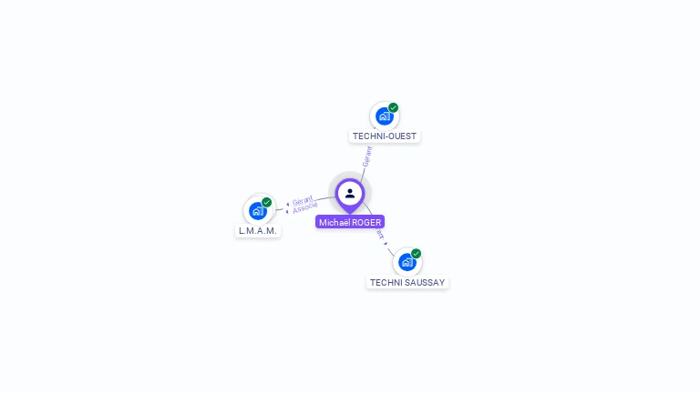 Cartographie gratuite de Micha�l ROGER