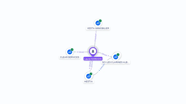 Cartographie gratuite de Laure JUDENNE