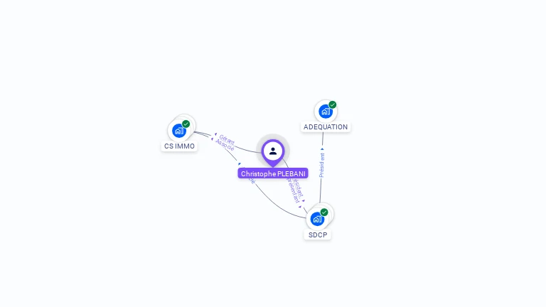 Cartographie gratuite de Christophe PLEBANI