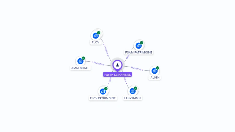 Cartographie gratuite de Fabien LEMARINEL