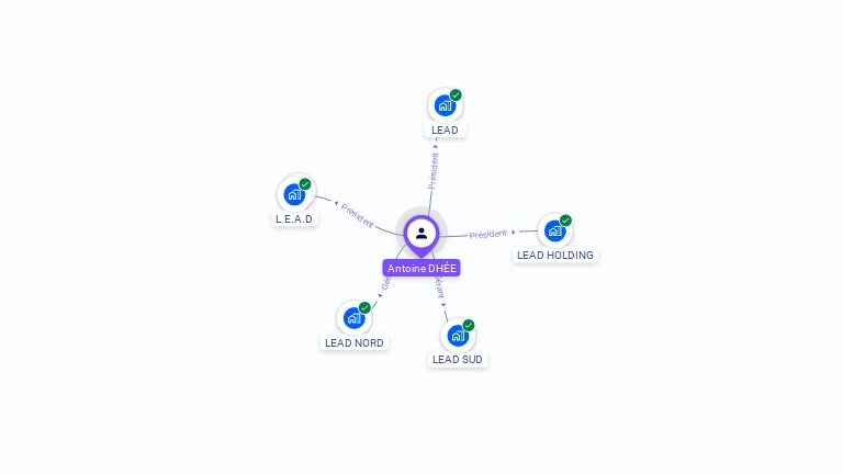 Cartographie gratuite d'Antoine DH�E