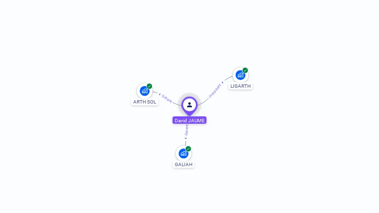 Cartographie gratuite de David JAUME