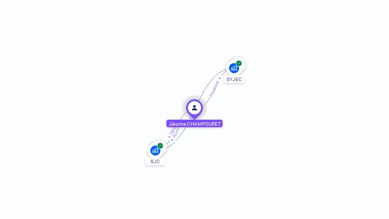 Cartographie gratuite de Jérôme CHAMPOURET