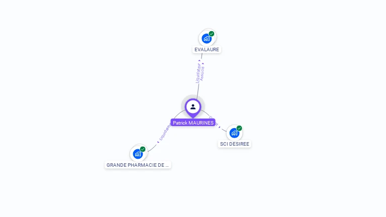 Cartographie gratuite de Patrick MAURINES