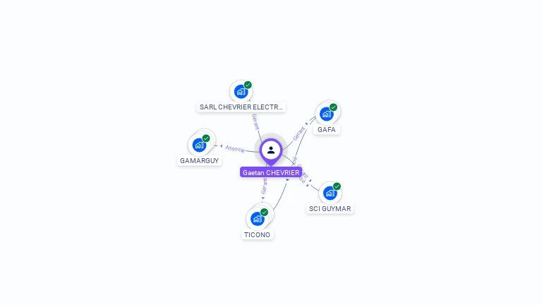 Cartographie gratuite de Gaetan CHEVRIER