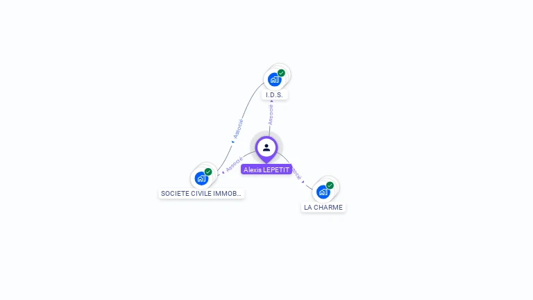 Cartographie gratuite d'Alexis LEPETIT