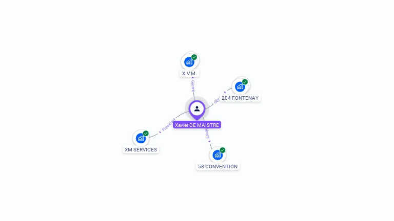 Cartographie gratuite de Xavier DE MAISTRE