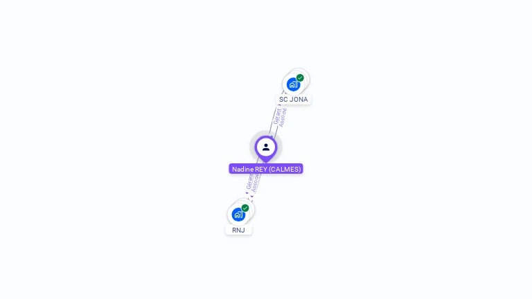 Cartographie gratuite de Nadine REY