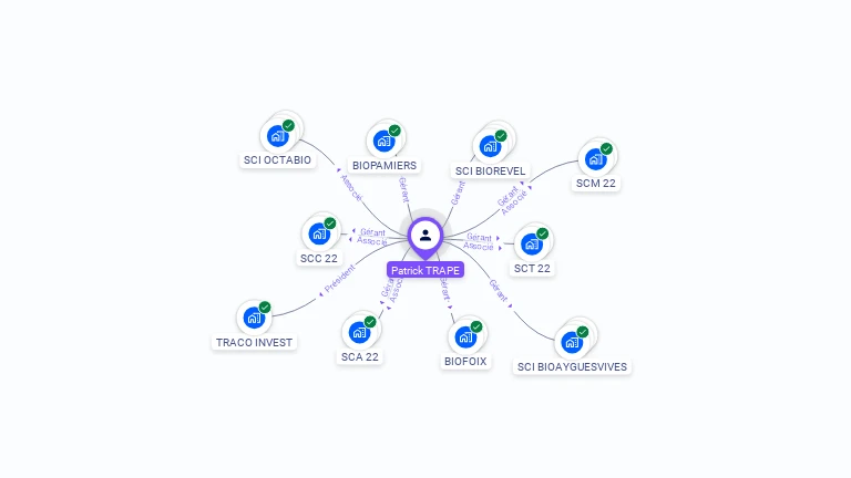 Cartographie gratuite de Patrick TRAPE