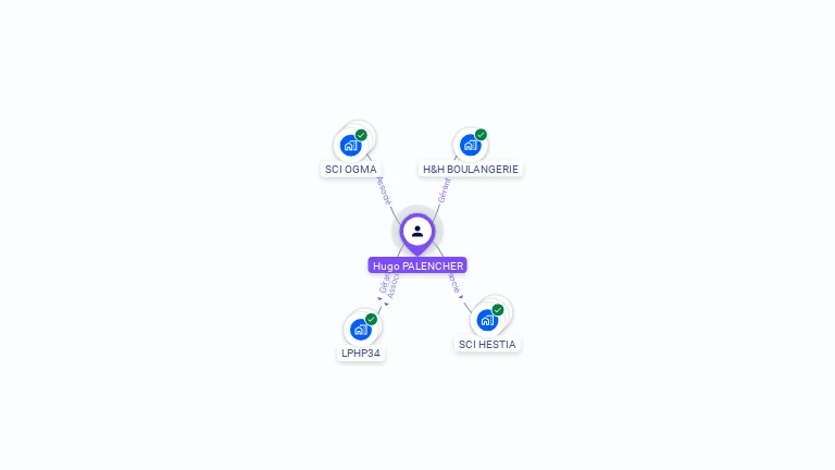 Cartographie gratuite de Hugo PALENCHER