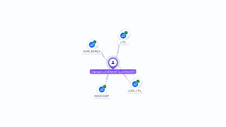 Cartographie gratuite de Clément LAVENANT
