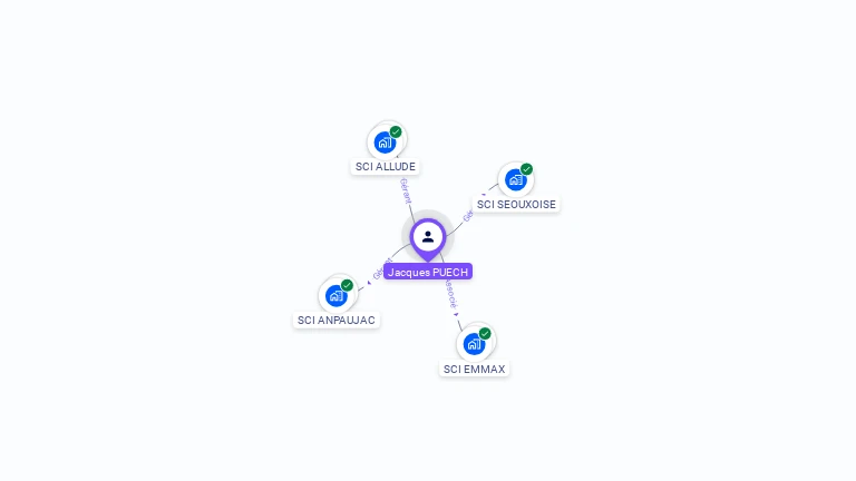 Cartographie gratuite de Jacques PUECH