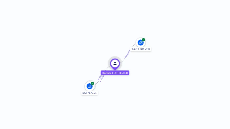 Cartographie gratuite de Camille LIAUTHAUD