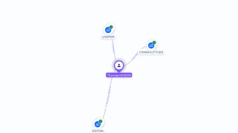 Cartographie gratuite de Thomas HAMON