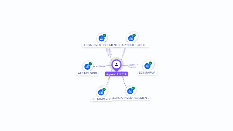 Cartographie gratuite d'Agnès BRENA