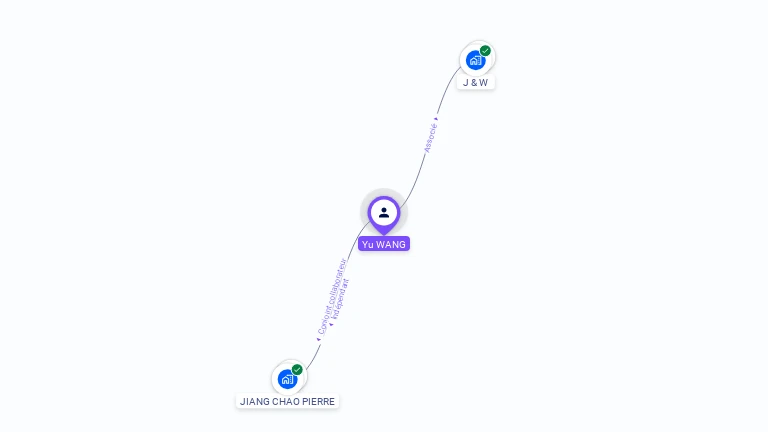 Cartographie gratuite de Chao JIANG