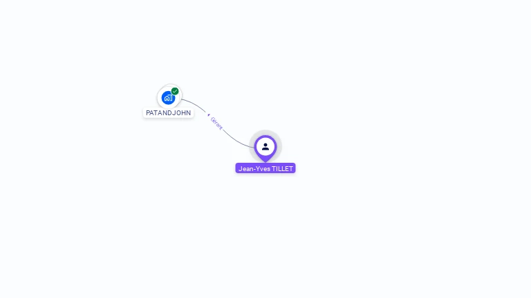 Cartographie gratuite de Jean-Yves TILLET