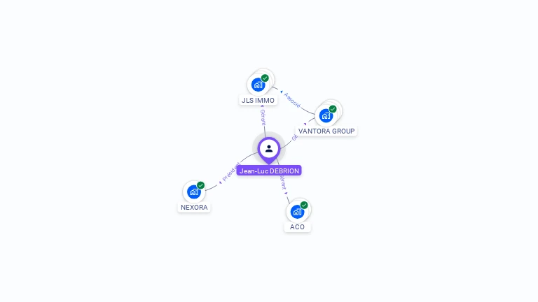 Cartographie gratuite de Jean-Luc DEBRION
