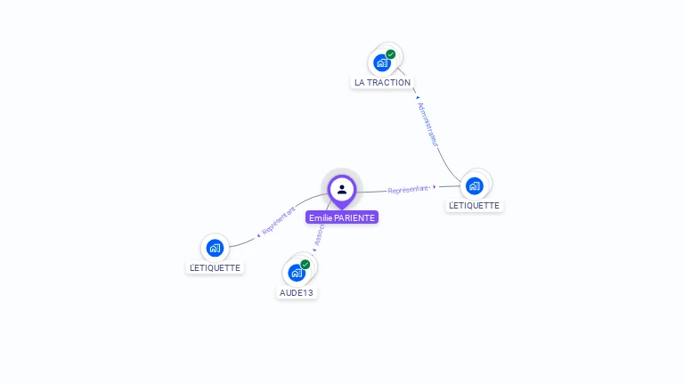 Cartographie gratuite d'Emilie PARIENTE