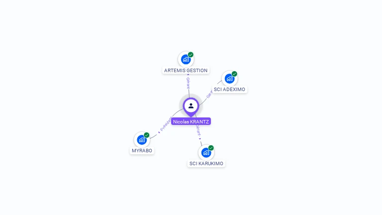 Cartographie gratuite de Nicolas KRANTZ