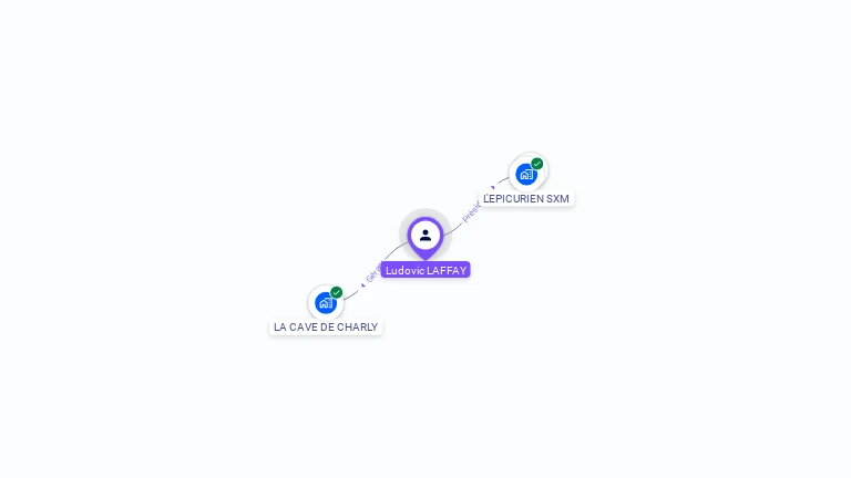 Cartographie gratuite de Ludovic LAFFAY