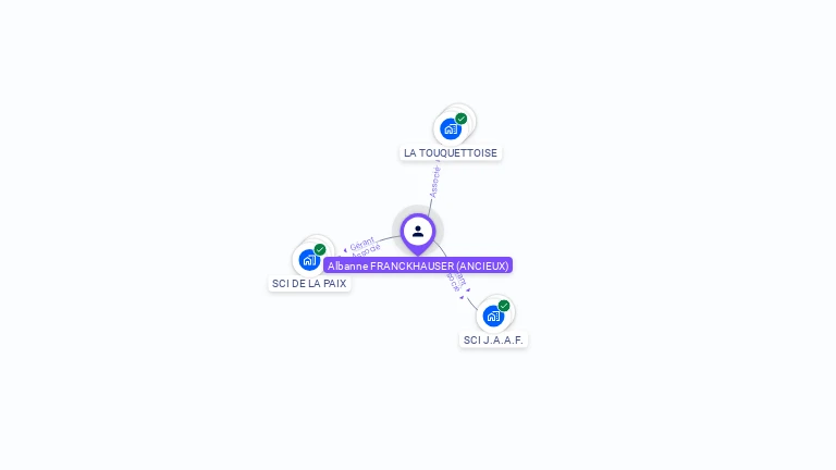 Cartographie gratuite de Jacques FRANCKHAUSER