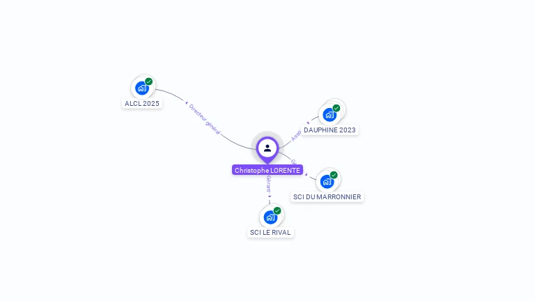 Cartographie gratuite de Christophe LORENTE