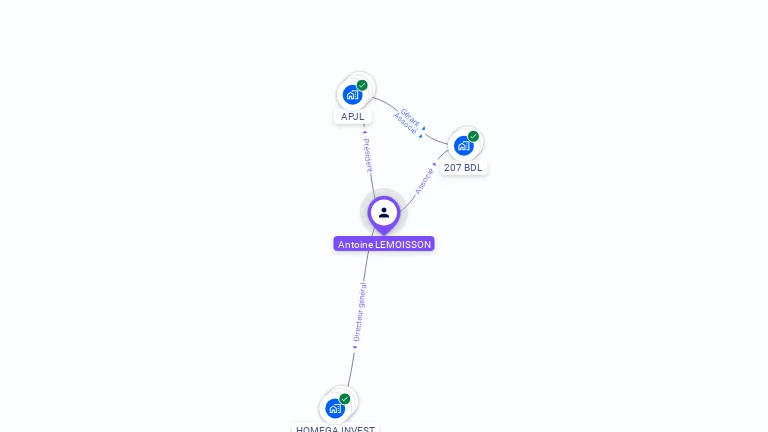 Cartographie gratuite d'Antoine LEMOISSON