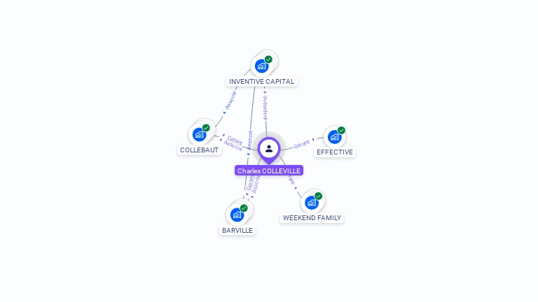 Cartographie gratuite de Charles COLLEVILLE