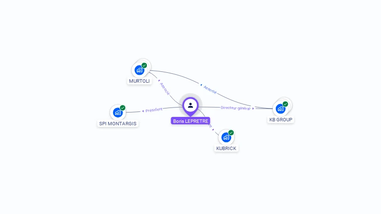 Cartographie gratuite de Boris LEPRETRE