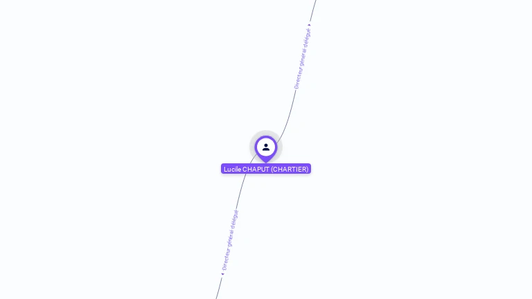 Cartographie gratuite de Lucile CHAPUT