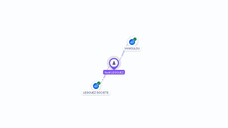 Cartographie gratuite de No�l LEGOUEZ