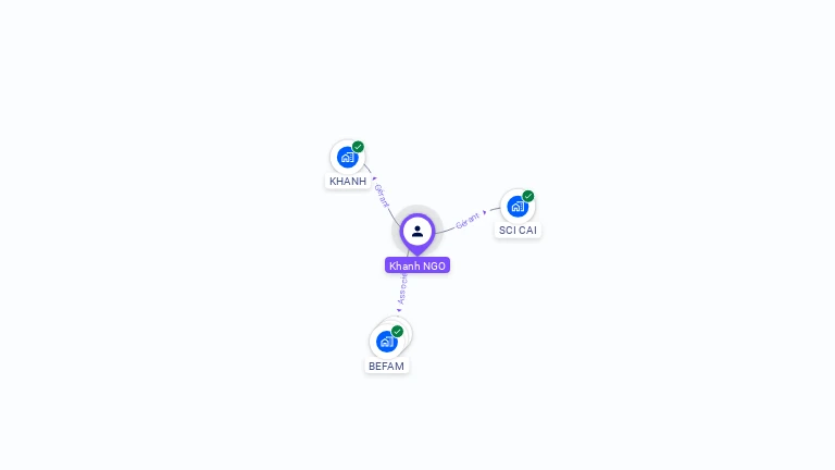 Cartographie gratuite de Khanh NGO